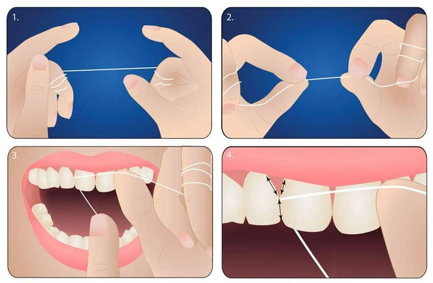 Có thể dùng chỉ nha khoa trước hay sau khi đánh răng