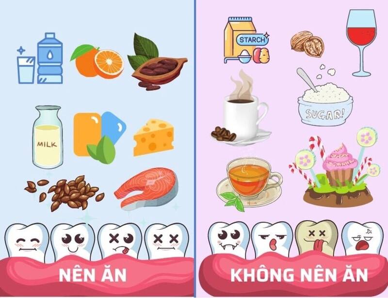 thực phẩm nên ăn và không nên ăn giúp răng trắng hơn tự nhiên