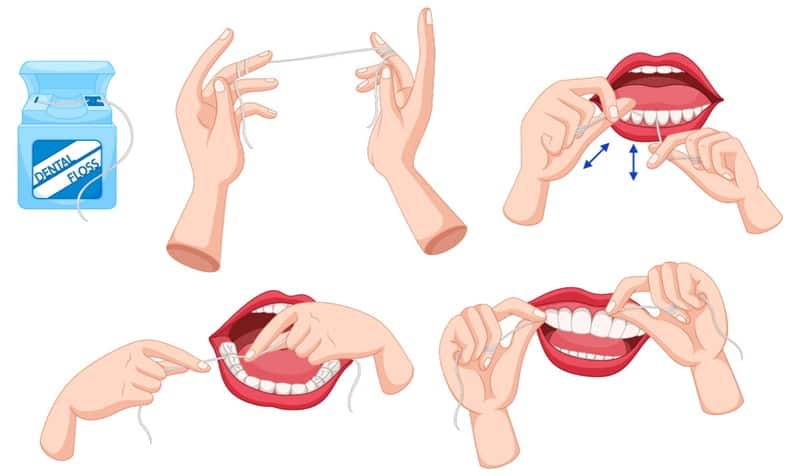 Cách dùng chỉ nha khoa cuộn